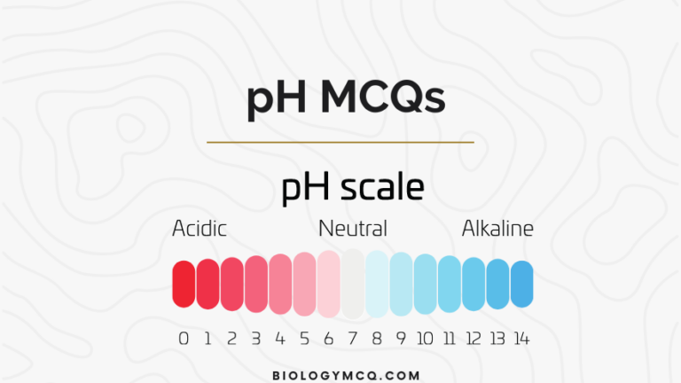 pH MCQs